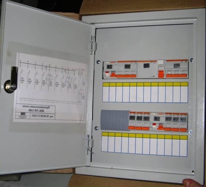 Как открыть электрический щиток в подъезде