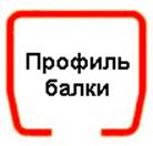 Гнутый профиль Направляющий рельс