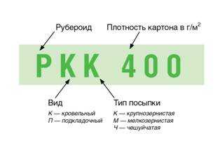 Расшифровка рубероида. Рубероид маркировка расшифровка. РКП рубероид расшифровка. Обозначение рубероида буквенное.