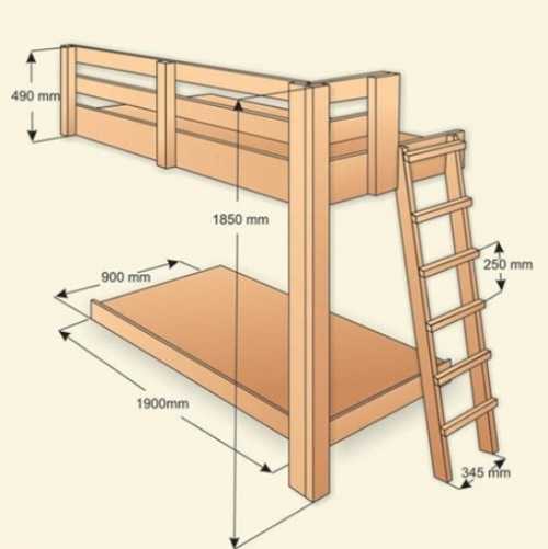 Как сделать двухъярусную кровать самим