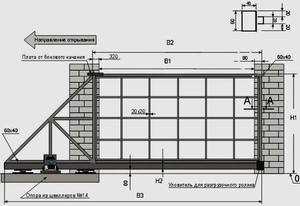 Откатные ворота своими руками по схеме якселя